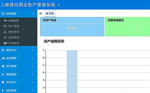 RFID��(y��ng)���ڹ̶��Y�a(ch��n)����