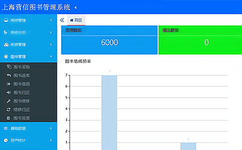 �ֲ�ʽ�D���^(���ܕ���)