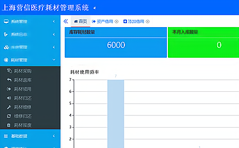 RFID�������t(y��)����������